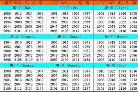 土命年份|土命是哪年出生的属相 土命出生年份